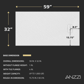 ANZZI