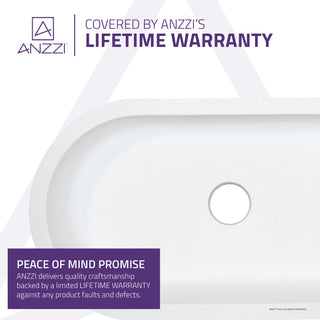 ANZZI
