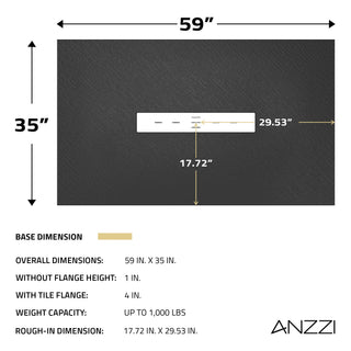 ANZZI