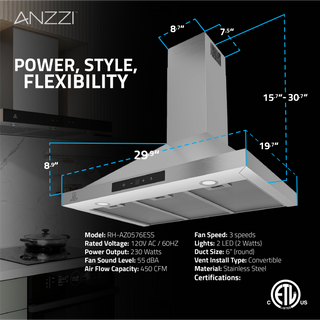 ANZZI