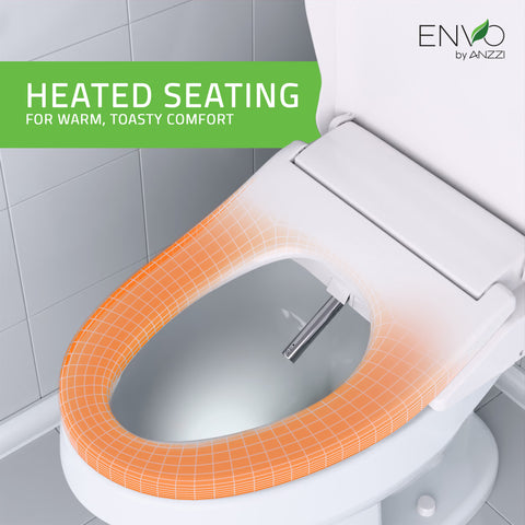 Electric Bidet Seat with Auto Lid, Heated, Warm Water, Air Dryer, Self Cleaning, Lady Wash, Deodorizer, and Classic Remote