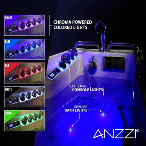 ANZZI Right Drain FULLY LOADED Walk-in Bathtub with Air Jets and Whirlpool Massage Jets Hot Tub | Quick Fill Waterfall Tub Filler with 6 Setting Handheld Shower Sprayer | Including Aromatherapy, LED Lights, V-Shaped Back Jets, and Auto Drain | 2753FLWR