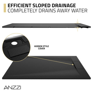 ANZZI