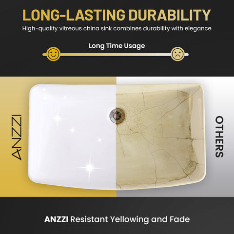 ANZZI
