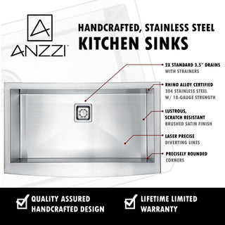 ANZZI