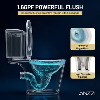 ANZZI