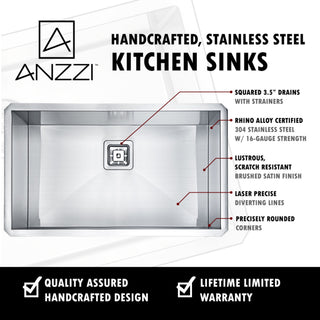 ANZZI