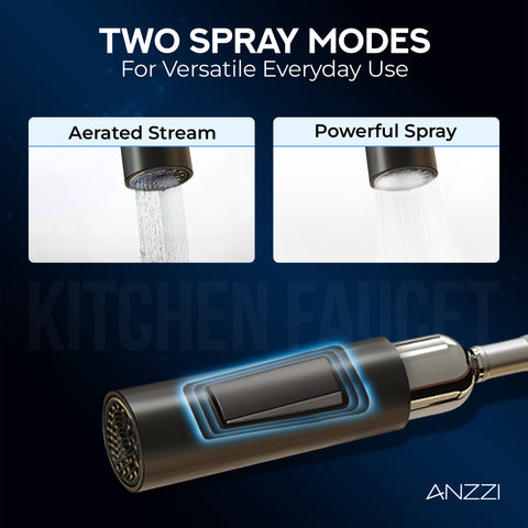 Modern 16 in. 1-Handle Touchless Pull-Down Kitchen Faucet in Matte Black with Motion Sensor and Dual Spray Modes