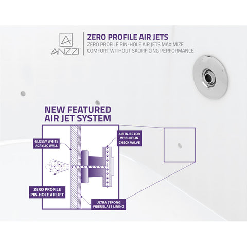 ANZZI Sofi 67 in. Center Drain Whirlpool and Air Bath Tub in White