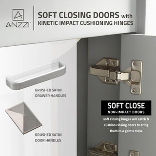 ANZZI