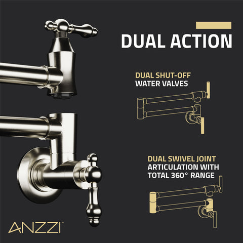 ANZZI