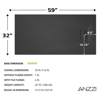 ANZZI