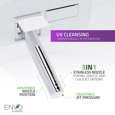 ENVO Echo Elongated 1.28 GPF Smart Bidet Toilet in White with Auto Open, Auto Flush, Heated Seat, Voice and Wifi Control