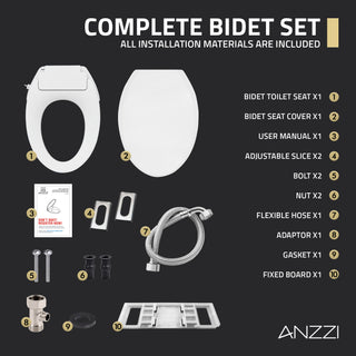 ANZZI