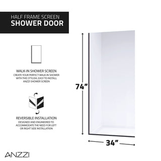 ANZZI