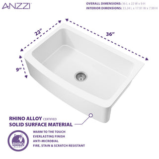 ANZZI