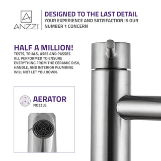 ANZZI