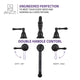 ANZZI Highland 8 in. Widespread 2-Handle Bathroom Faucet